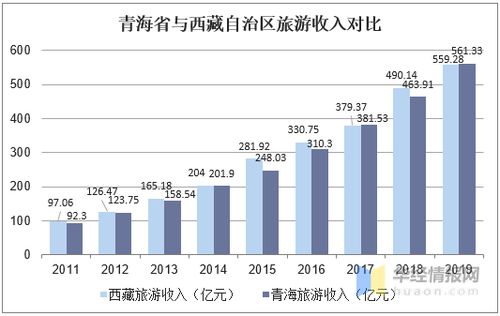 伊朗寻求新的经济发展支撑：资源整合与战略转型的机遇与挑战