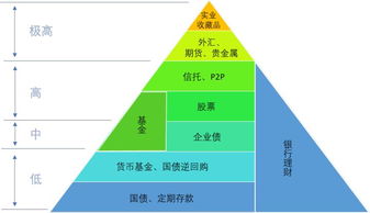 明德生物净利润暴跌近九成：筹划40亿理财以补充现金流