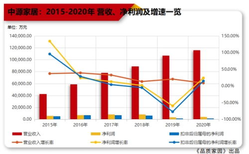 明德生物净利润暴跌近九成：筹划40亿理财以补充现金流