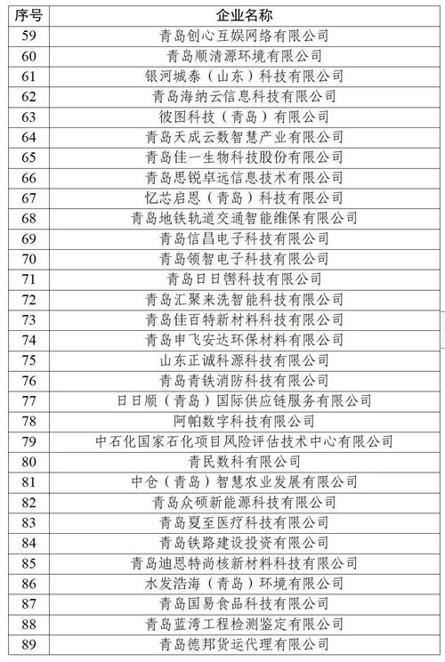 2023年万亿元级别的城市名单：新增四个实力强大且潜力巨大的后备力量