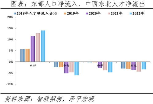 2023年万亿元级别的城市名单：新增四个实力强大且潜力巨大的后备力量