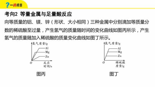 化学知识： ChemBridge 为您提供破解 Vogt-小柳-原田综合征之谜的有效工具