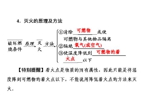 化学知识： ChemBridge 为您提供破解 Vogt-小柳-原田综合征之谜的有效工具