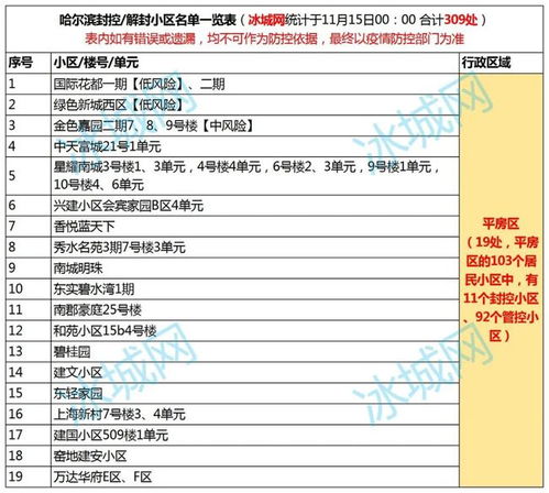 谜团解封：关于哈尔滨一九四四的深层解读 - 关雪与老金身份的真相曝光，潘越是谁？