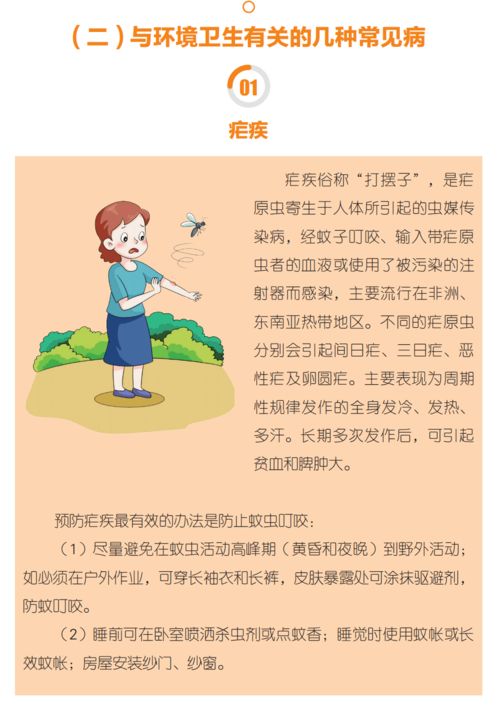 互联网小知识：胃肠道疾病与您的长久健康息息相关