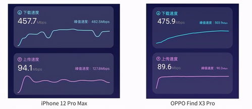 OPPO高层：阻止自家MR技术的疯狂发展，体验Apple Vision Pro：我们被它彻底打败了