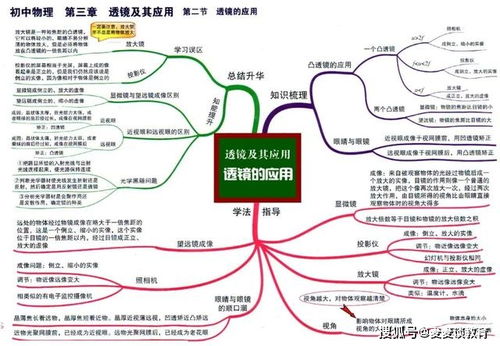 中国提前布局77个大科学装置，涵盖主要科研领域