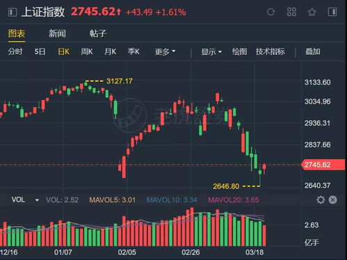 中关村声音：代晓慧：关于6G技术的关键发展周期