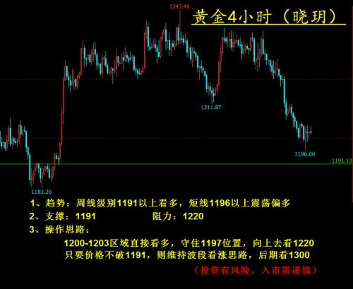 中关村声音：代晓慧：关于6G技术的关键发展周期