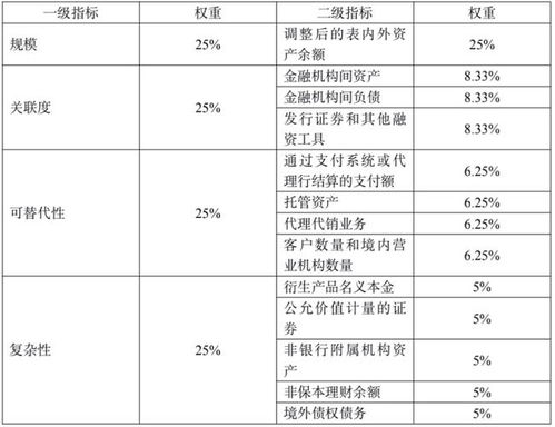 央行为何突然买债？关键问题深度解析