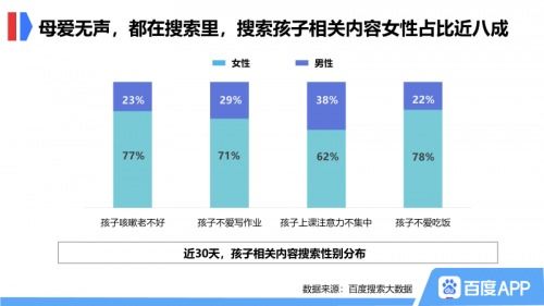 武汉小学运用大数据技术，为每一个孩子精准画像，揭示其个性特色与潜能