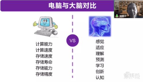 新型人造突触面面世，有望引领类脑计算发展

优化后的科学家发现新型人造突触面，或将改变人类与计算机的交互方式。有望推动类脑计算系统的发展