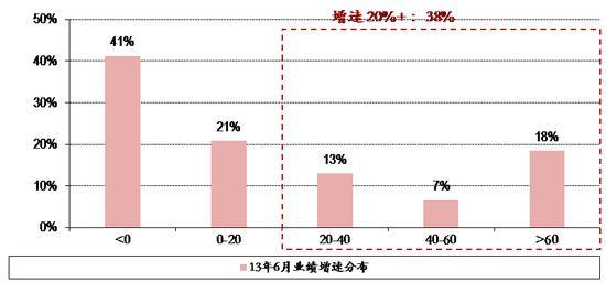 穿越周期：挖掘浙商银行的历史与未来：五篇大文章与一条高效方法论