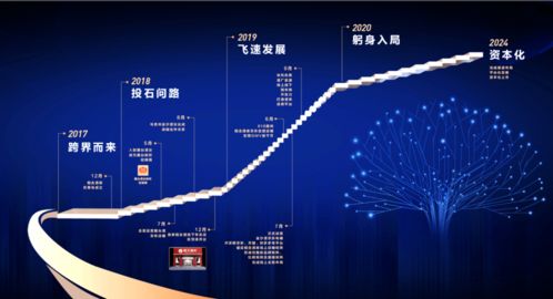 皇台酒业2022年营收突然增长：注销经营实体为何成为重要客户?