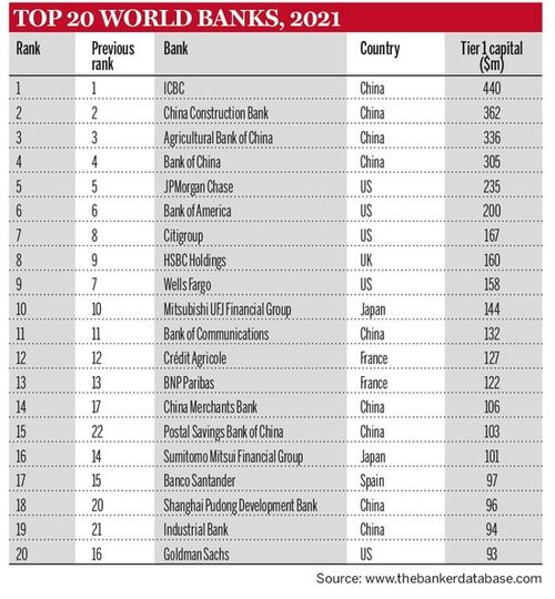 NH三连鸡刷新历史，4AM与17排名提升至前四位！