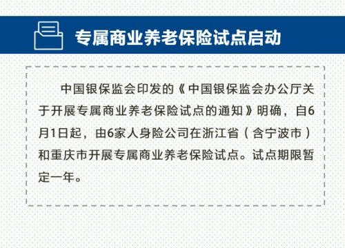 一文解决！这些公司造成的白色污染及其影响 | 一周科技

这个标题更简洁明了，易于理解，也更能突出文章的主题——揭露这些公司造成白色污染的严重性，并提供解决这个问题的一些建议。同时，使用了一周科技这个词组，强调的是时间限定和科技性质，使标题更有吸引力。