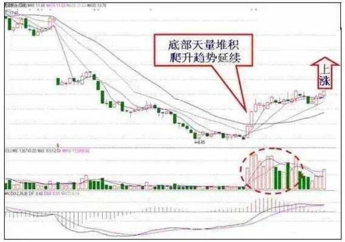 中国船舶今年股价涨幅逾三成，净利飙升至1614%：盈利能力改善但业绩仍有所亏损