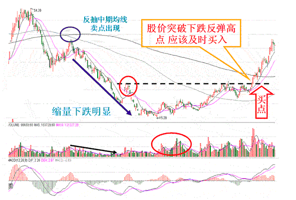 中国船舶今年股价涨幅逾三成，净利飙升至1614%：盈利能力改善但业绩仍有所亏损