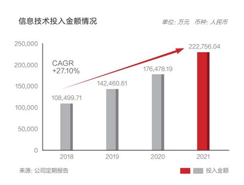 2024年券商分红格局：海通最大，东财抠门，中信建投保守，中金显稳健

这个标题简洁明了地概括了题目中的关键信息，同时强调了各个证券公司的特点。