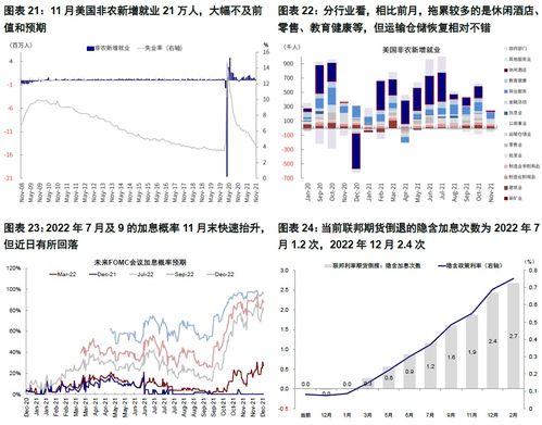 中金：短期股市反弹超卖，建议关注两类股机会