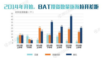 五月市场投资策略：微微风簇浪，把握趋势走向