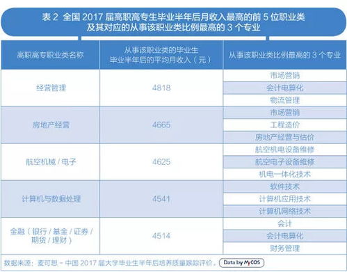 中国大热！1万元1针降脂药市场占有率领先，互联网专业为您解析