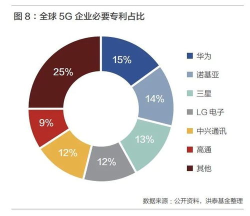 林晶珂：Z世代正在挑战线性消费模式