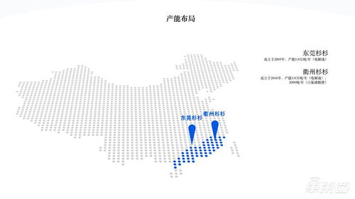 杉杉股份：布局锂电池与光电双飞轮，迎接全球科技挑战的新篇章