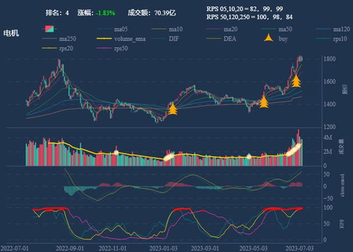 汞钼钨市场再度上涨，小金属或即将步入牛市?