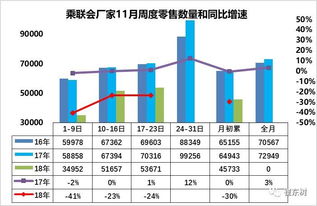 香飘飘一年销量超11亿，现状何在：市场趋势与消费者行为解析