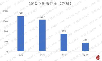 中信证券：评估领先厂商在高速光模块、相干光技术及AEC等方面的布局与潜力