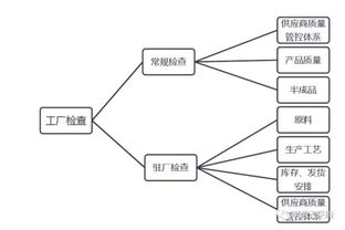 中信证券：评估领先厂商在高速光模块、相干光技术及AEC等方面的布局与潜力