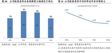 中信证券：评估领先厂商在高速光模块、相干光技术及AEC等方面的布局与潜力