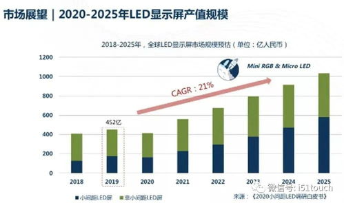 光伏行业供需关系失衡：TCL中环如何寻求“穿越周期”的道路