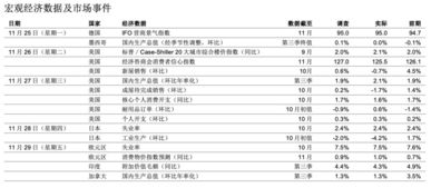 北交所：全面升级的市场氛围及业绩增长推动全市场热涨