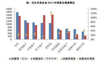 北交所：全面升级的市场氛围及业绩增长推动全市场热涨