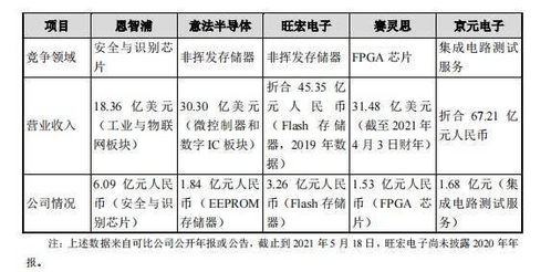 北交所：全面升级的市场氛围及业绩增长推动全市场热涨