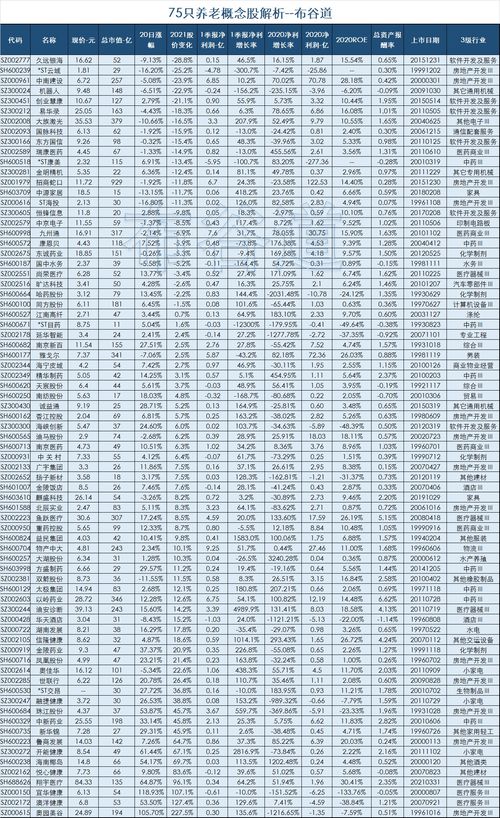 北交所：全面升级的市场氛围及业绩增长推动全市场热涨