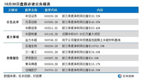 携程：从亏损32亿到净利100亿，她的领导力和创新引领公司渡过难关