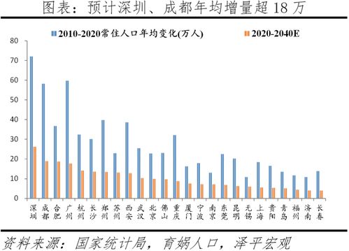 全国成交量冠军城市全面取消限购，市场有何趋势和解读？