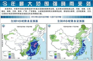 盛夏级雨带袭击中东部：未来几天将出现大范围暴雨预警