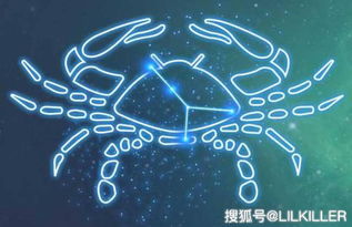 每天12星座运势：4月29日解析及未来走向