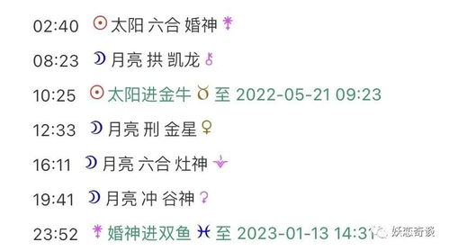 每天12星座运势：4月29日解析及未来走向