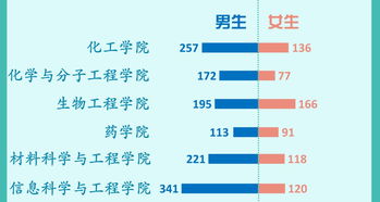 2024年运势大揭秘：哪些星座有望转机?