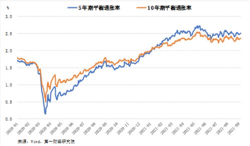 全球债市暴跌之际，仅有中国国债脱颖而出——国际视野下的最新财经资讯