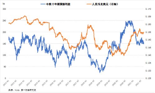 全球债市暴跌之际，仅有中国国债脱颖而出——国际视野下的最新财经资讯