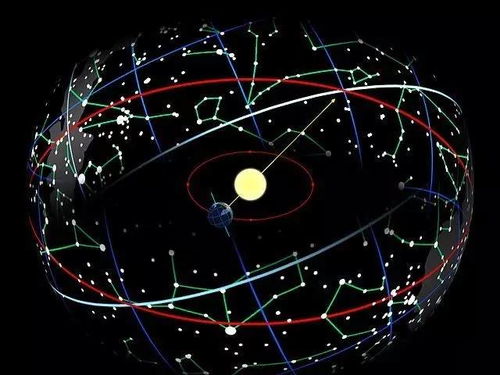 数学老师的最爱：逻辑思维型星座的神秘面纱