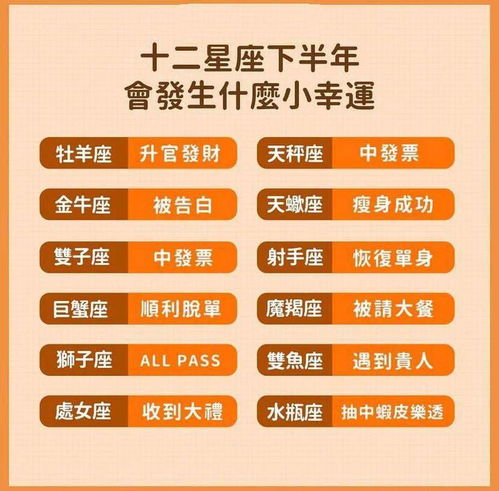 2024年：如何利用星座知识避开财务困境？有哪些女性会成为财运不佳的星座女呢？