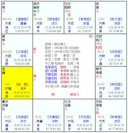 2024年：如何利用星座知识避开财务困境？有哪些女性会成为财运不佳的星座女呢？