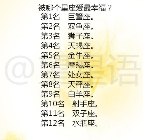 聪明且独具慧眼的星座男：如何选择一个理想伴侣?